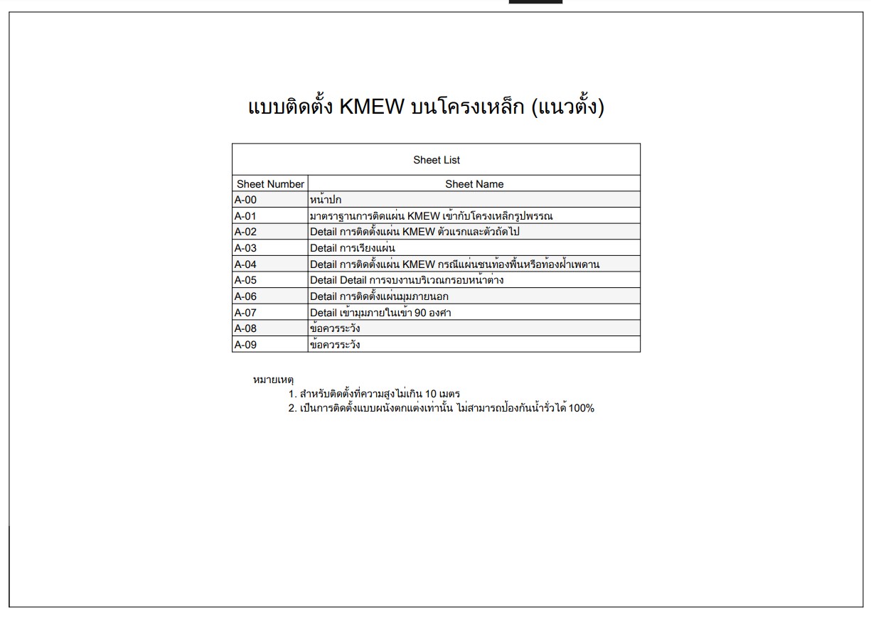 แบบติดตั้ง KMEW แนวตั้ง บนโครงเหล็ก